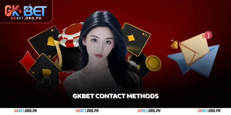 gkbet contact methods